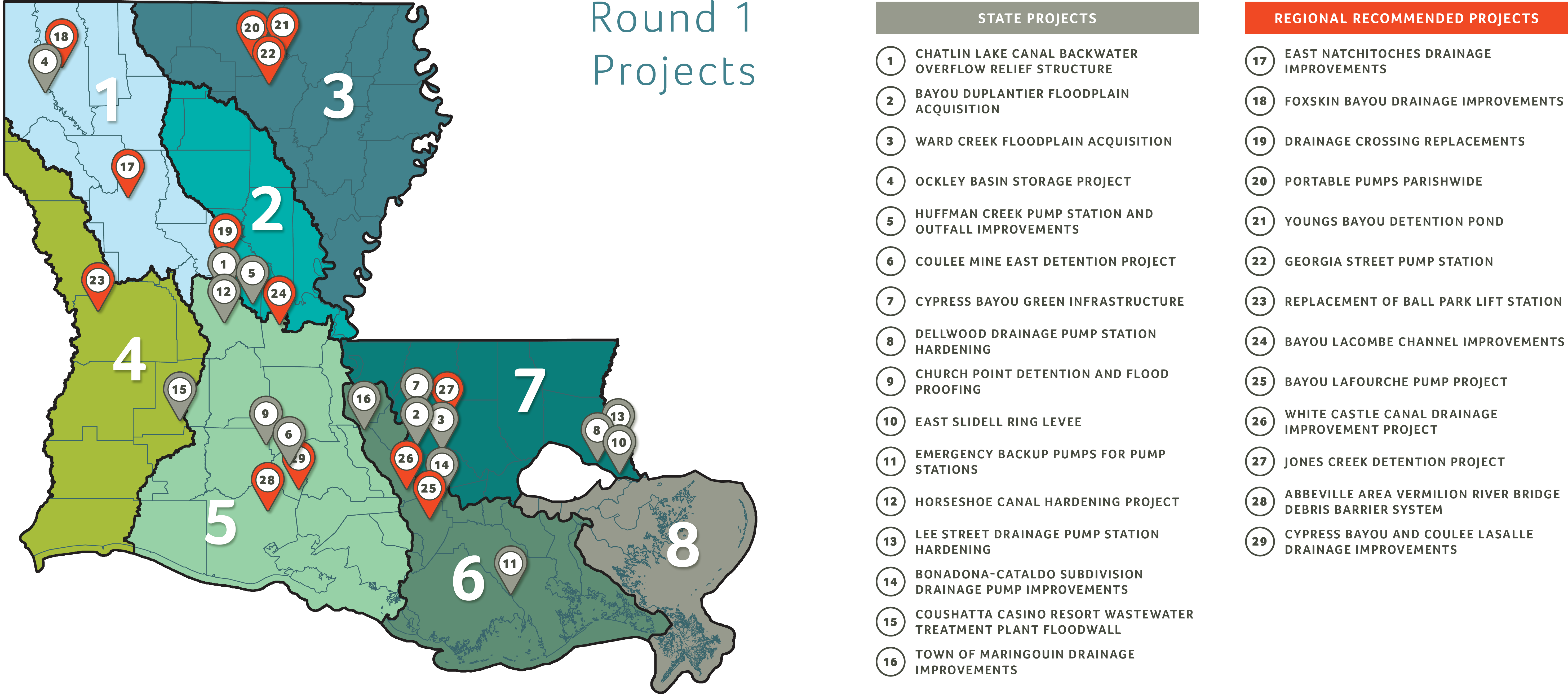 Map of Round 1 state and regional recommended projects